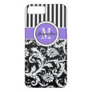 Recherche de barre iphone coques Moderne
