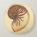 Recherche de rouge vintage coussins Mer