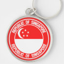 Recherche de singapour porteclés Drapeaux du monde