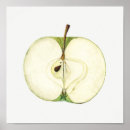 Recherche de vert pomme posters Vintage