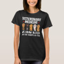Recherche de vétérinaires tshirts Médecine