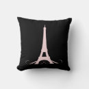 Recherche de rose paris coussins France