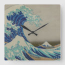 Recherche de vagues horloges Grande vague