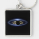 Recherche de planète saturne porteclés Cassini