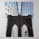 Recherche de brooklyn new york posters Destinations de voyage
