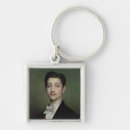 Recherche de napoléon porteclés Louis