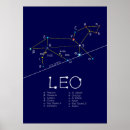 Recherche de leo constellation posters Astrologie
