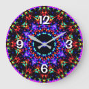 Recherche de magnifique horloges Couple