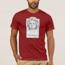 Recherche de margaret thatcher tshirts Tory