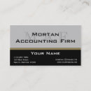 Recherche de formel cartes visite Monogramme