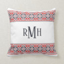 Recherche de slave coussins Ukrainien
