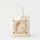 Recherche de ailes d ange tote bags Anges
