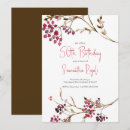 Recherche de forme femelle invitations Rustique