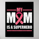 Recherche de slogan bébés enfants Cancer du sein