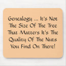 Recherche de généalogie tapis souris Ascendance