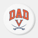 Recherche de hausse magnets Cavs