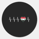 Recherche de syrien Fierté syrienne