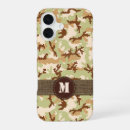 Recherche de dessert iphone coques Militaires
