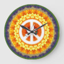 Recherche de symbole zen horloges Meditation