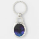 Recherche de nuages porteclés Galaxie