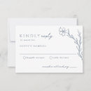 Recherche de pochoir invitations Simple