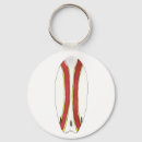 Recherche de aloha porteclés Île