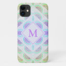 Recherche de motif de pastèque iphone coques Monogramme