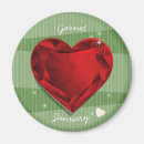 Recherche de gemmes magnets Pour elle