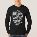 Recherche de bones tshirts C'est