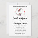 Recherche de koi japonais invitations Nature