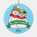 Recherche de ęr anniversaire ornements Bonhomme de neige