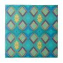 Recherche de bleu turquoise carreaux Géométrique