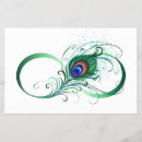 Recherche de oiseaux prospectus Aquarelle