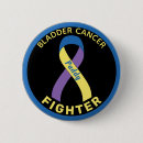Recherche de ruban jaune badges Survivant