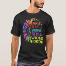 Recherche de édité tshirts Éditeur vidéo