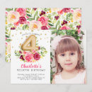 Recherche de quatrième Quatrième anniversaire