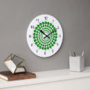 Recherche de cercles concentriques horloges Pour tous