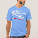 Recherche de research tshirts Médecin