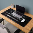 Recherche de industriel tapis souris Vintage
