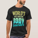 Recherche de bodyboard Carrosserie