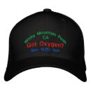 Recherche de pics casquettes Montagne