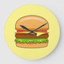 Recherche de viande horloges Manger