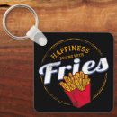 Recherche de pomme de terre porteclés Frites