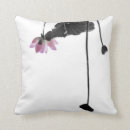 Recherche de lotus de coussins Chinois