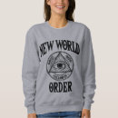 Recherche de ordre mondial Illuminati
