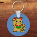 Recherche de lucky cat Japan