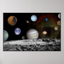 Recherche de planétaire art Astronomie