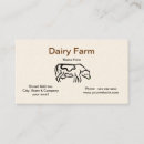 Recherche de vaches laitières cartes visite Exploitation laitière