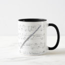 Recherche de cannelure tasses Orchestre