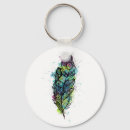 Recherche de plumes paon porteclés Aquarelle